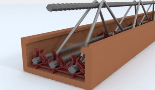 قیمت فندوله سفالی